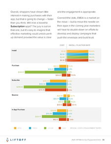 解讀199it 互聯網數據中心與數據服務的融合與價值