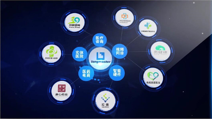 朗瑪信息“AI全科醫生”破題看病難，引領互聯網數據服務新變革