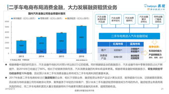 易觀、互聯網數據中心與199IT 數據洞察的三角力量